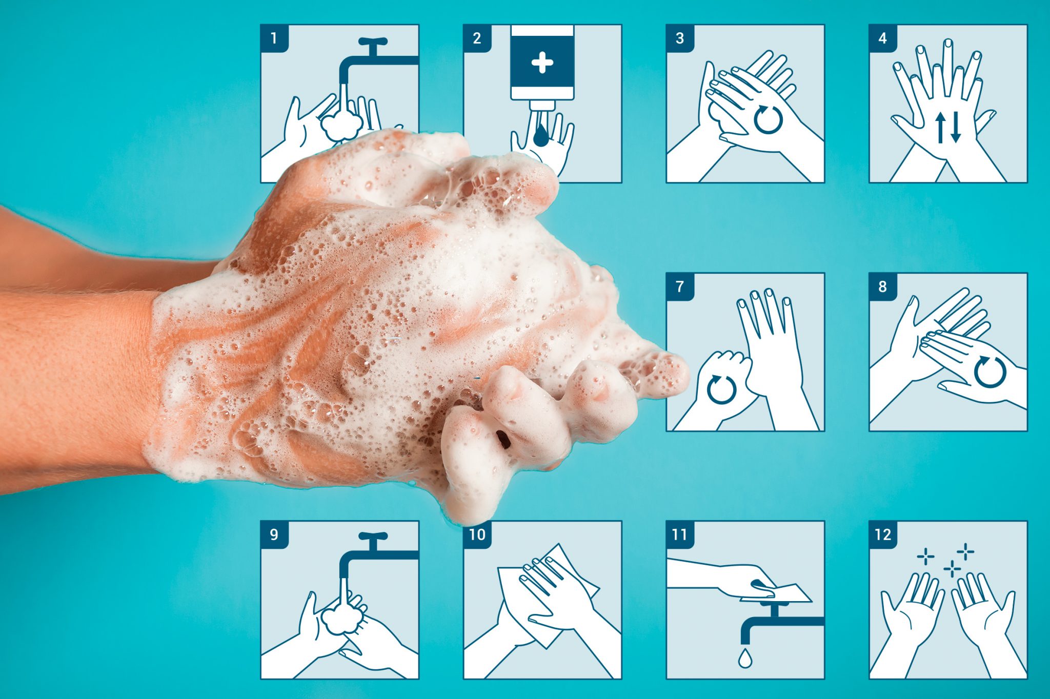 Стандарты мытье. Мытье рук. Как правильно мыть руки. Гигиена рук. Гигиеническое мытье рук.